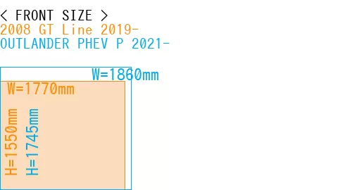 #2008 GT Line 2019- + OUTLANDER PHEV P 2021-